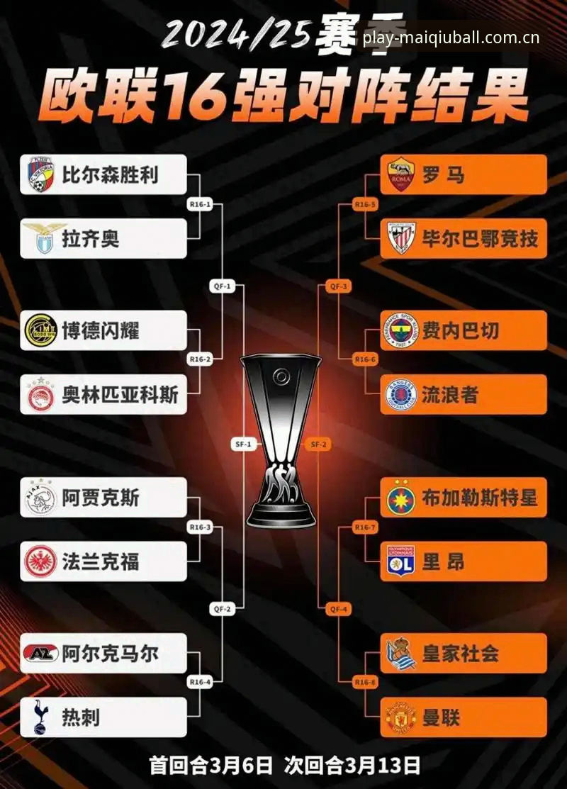 买球软件 掌握欧联杯决赛关键看点,买球体育平台助你深度解析埃梅里封神之战